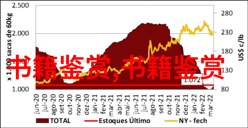 卷二十一居士集卷二十一文忠集