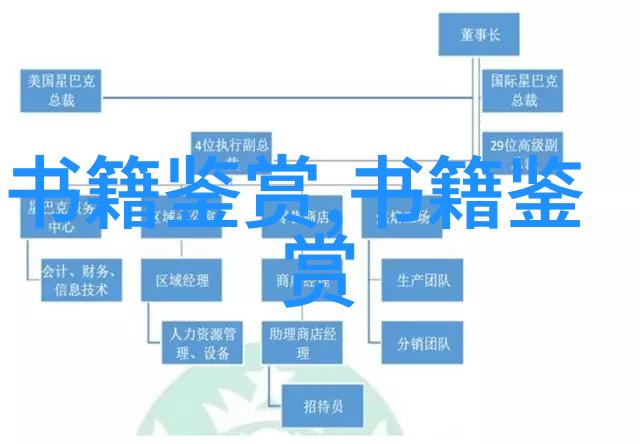 卷十二 全梁文